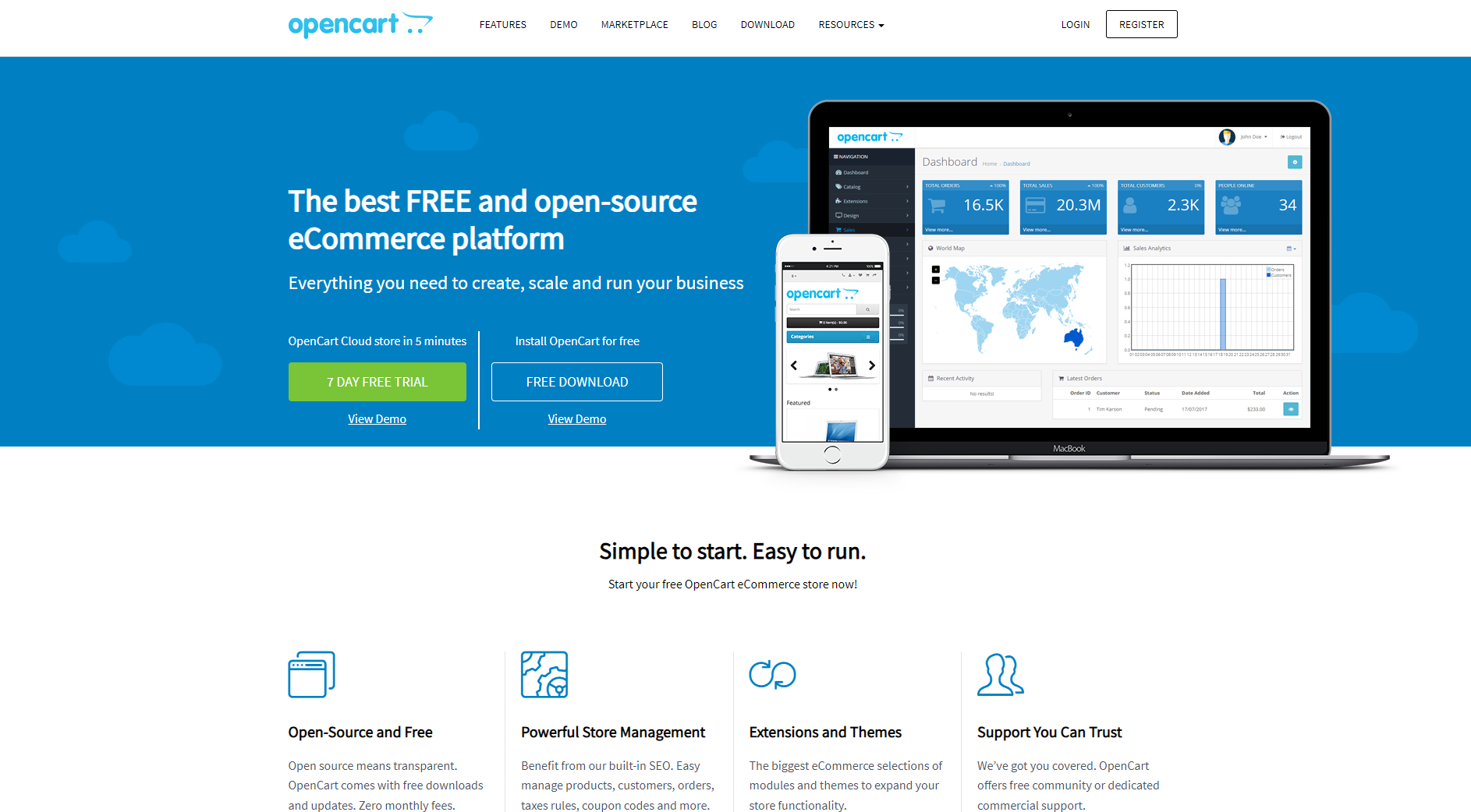 opencart